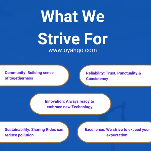 Values of OyahGo